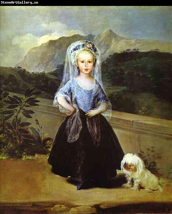Francisco Jose de Goya Maria Teresa de Borbn y Vallabriga